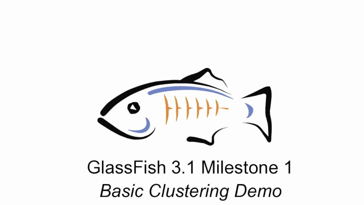 glassfish twitter